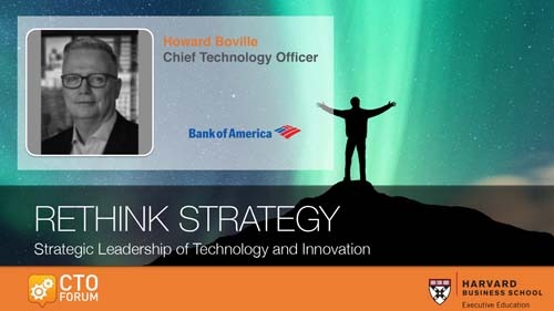 Keynote Address by Bank of America Chief Technology Officer Mr. Howard Boville at RETHINK STRATEGY 2019