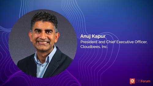 Preview :: Keynote Address by Cloudbees Anuj Kapur at RETHINK DIGITAL SUMMIT 2022